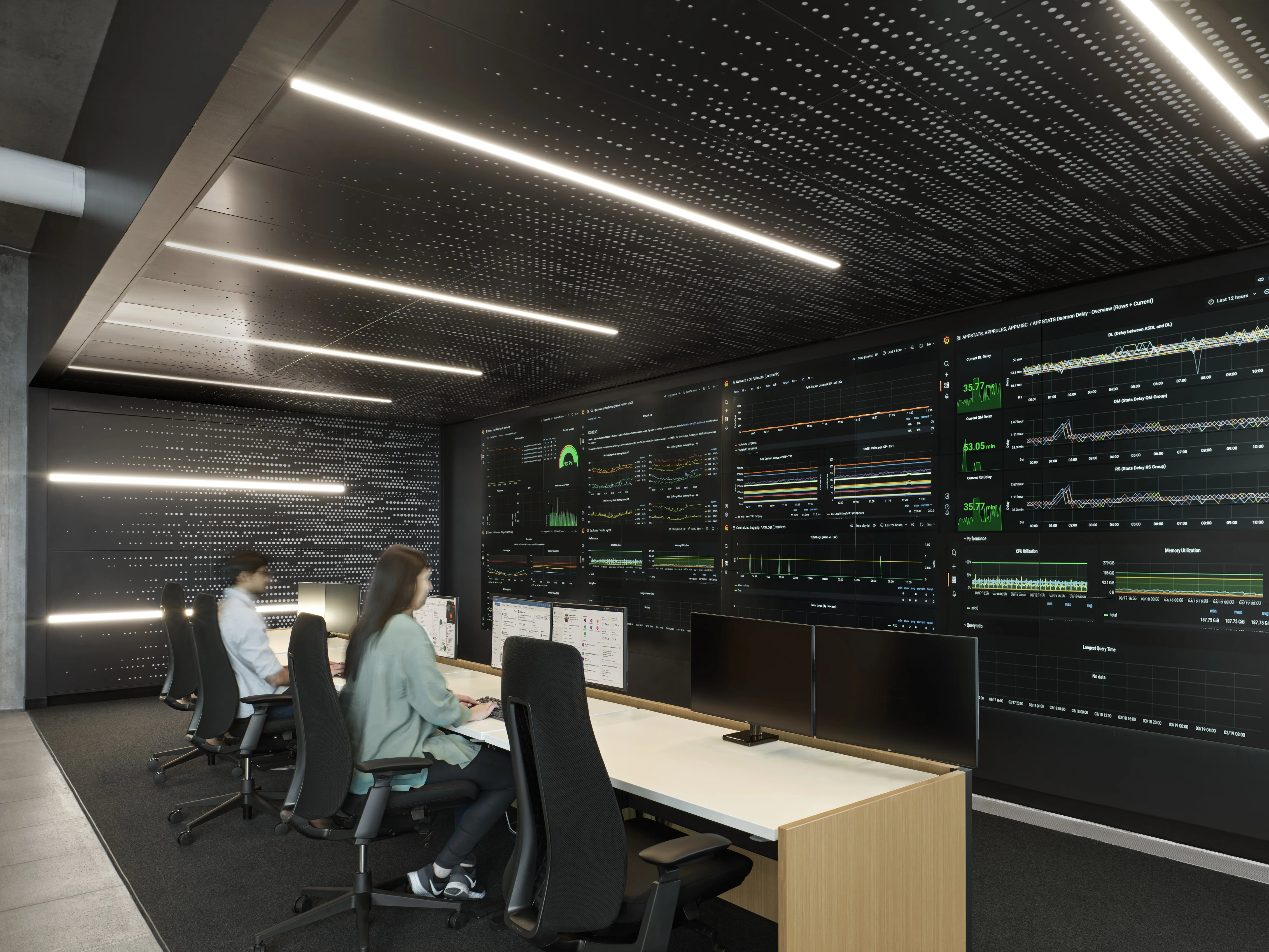 Space Management Data Analysis