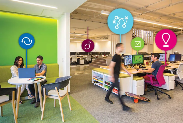 Space management software example of employee empowerment via wayfinding. 